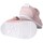 Chaussures Fille Ballerines / babies Mayoral 28143-18 Rose
