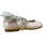 Chaussures Fille Ballerines / babies Titanitos 28124-24 Rose