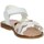 Chaussures Fille Sandales et Nu-pieds Pablosky 039500 Blanc