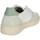 Chaussures Femme Tableaux / toiles W391-CR-BA-HA Blanc