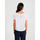 Vêtements Femme Chemises / Chemisiers Rinascimento CFC0117694003 Blanc