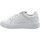Chaussures Femme Bottes Love Moschino Sneaker Donna Bianco JA15564G0IIA0100 Blanc