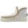 Chaussures Femme Bottes Mou Summer Eskimo Stivaletto Donna White MU.SW211001C Blanc