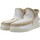 Chaussures Femme Bottes Mou Summer Eskimo Stivaletto Donna White MU.SW211001C Blanc