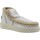 Chaussures Femme Bottes Mou Summer Eskimo Stivaletto Donna White MU.SW211033R Blanc