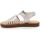 Chaussures Fille Sandales et Nu-pieds Kickers Premslim Blanc
