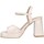 Chaussures Femme Sandales et Nu-pieds Etika 73536 Beige