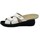 Chaussures Femme Mules Stile Di Vita Femme Chaussures, Mule, Cuir, Semelle Amovible-81941029 Blanc