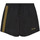 Vêtements Homme Shorts / Bermudas Emporio Armani EA7 9020004R726 Noir