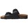 Chaussures Femme Sandales et Nu-pieds Rks 11096 Noir