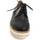 Chaussures Femme Derbies & Richelieu Leindia 88183 Noir