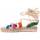 Chaussures Femme Sandales et Nu-pieds Leindia 88239 Multicolore