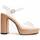 Chaussures Femme Sandales et Nu-pieds Leindia 88556 Beige