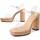 Chaussures Femme Sandales et Nu-pieds Leindia 88556 Beige