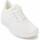 Chaussures Femme Baskets basses Leindia 88587 Blanc