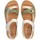 Chaussures Femme Sandales et Nu-pieds Pikolinos SANDALIAS PIEL CON VELCRO  PALMA W4N-0968C1 VERDE Vert