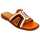 Chaussures Femme Mules Jhay 2305 Orange
