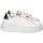 Chaussures Femme Baskets basses Gio + PIA150A Blanc
