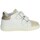 Chaussures Fille Baskets basses Balducci MSP4677 Blanc
