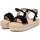 Chaussures Fille Sandales et Nu-pieds Xti 05808506 Noir