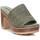 Chaussures Femme Sandales et Nu-pieds Refresh 17180302 Vert