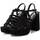 Chaussures Femme Sandales et Nu-pieds Refresh 17189701 Noir