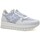 Chaussures Femme Baskets mode Cetti 33027 BLANCO