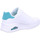 Chaussures Femme Baskets mode Skechers Scarpe  177092 WMNT UNO-POP Back Donna Bianco Blanc