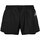 Vêtements Femme Shorts / Bermudas Kappa 37197ZW Noir
