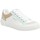 Chaussures Femme Baskets mode Rocket Dog Cheery Sporty Blanc