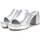 Chaussures Femme Sandales et Nu-pieds Refresh 17155001 Argenté