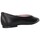 Chaussures Femme Escarpins Euforia 700 Mujer Negro Noir