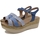 Chaussures Femme Sandales et Nu-pieds Gasymar 1493 Bleu