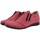 Chaussures Femme Bottines Gasymar 7528 Rouge