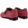 Chaussures Femme Bottines Gasymar 7528 Rouge