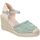 Chaussures Femme Sandales et Nu-pieds D'angela DHA26053-M Vert