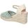Chaussures Femme Sandales et Nu-pieds D'angela DHA26053-M Vert