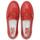 Chaussures Femme Mocassins Fluchos F1936 Rouge