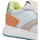 Chaussures Femme Baskets mode HOFF La Jolla Sneakers - Multi Multicolore