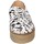 Chaussures Femme Baskets mode Astorflex EY781 Blanc