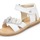 Chaussures Fille Sandales et Nu-pieds Naturino Sandales en cuir MORRIS Blanc