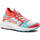 Chaussures Femme Running / trail La Sportiva LEVANTE W Rose