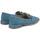 Chaussures Femme Derbies & Richelieu Alma En Pena V240430 Bleu