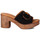 Chaussures Femme Sandales et Nu-pieds Kaola 948 Noir