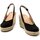 Chaussures Femme Sandales et Nu-pieds MTNG LOUISA Noir