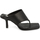 Chaussures Femme Sandales et Nu-pieds Nobrand Sandale à talon Noir