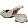 Chaussures Femme Escarpins Wonders D-1201 Blanc