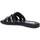 Chaussures Femme Sandales et Nu-pieds Xti 14289105 Noir