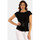 Vêtements Femme product eng 1021470 Sweatshirt Rick Owens DRKSHDW x Champion Pullover Sweat CM21S0005 216760 BLACK FS24ST3001J40101 Incolore