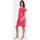 Vêtements Femme Robes Fracomina FS24SD1015W70901 Coral